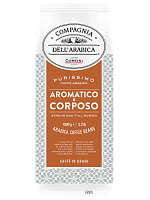 Кофе в зернах Compagnia Dell Arabica Kenya AA 1 кг