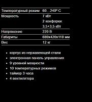 Плита индукционная AIRHOT IP7000 D двухконфорочная