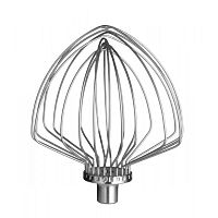 Планетарный миксер KitchenAid 5KSM7591XEER красный
