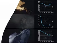 Конвекционная печь Unox XEBL-16EU-E1RS