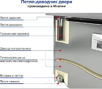 Стол морозильный Hicold GNE 12/BT